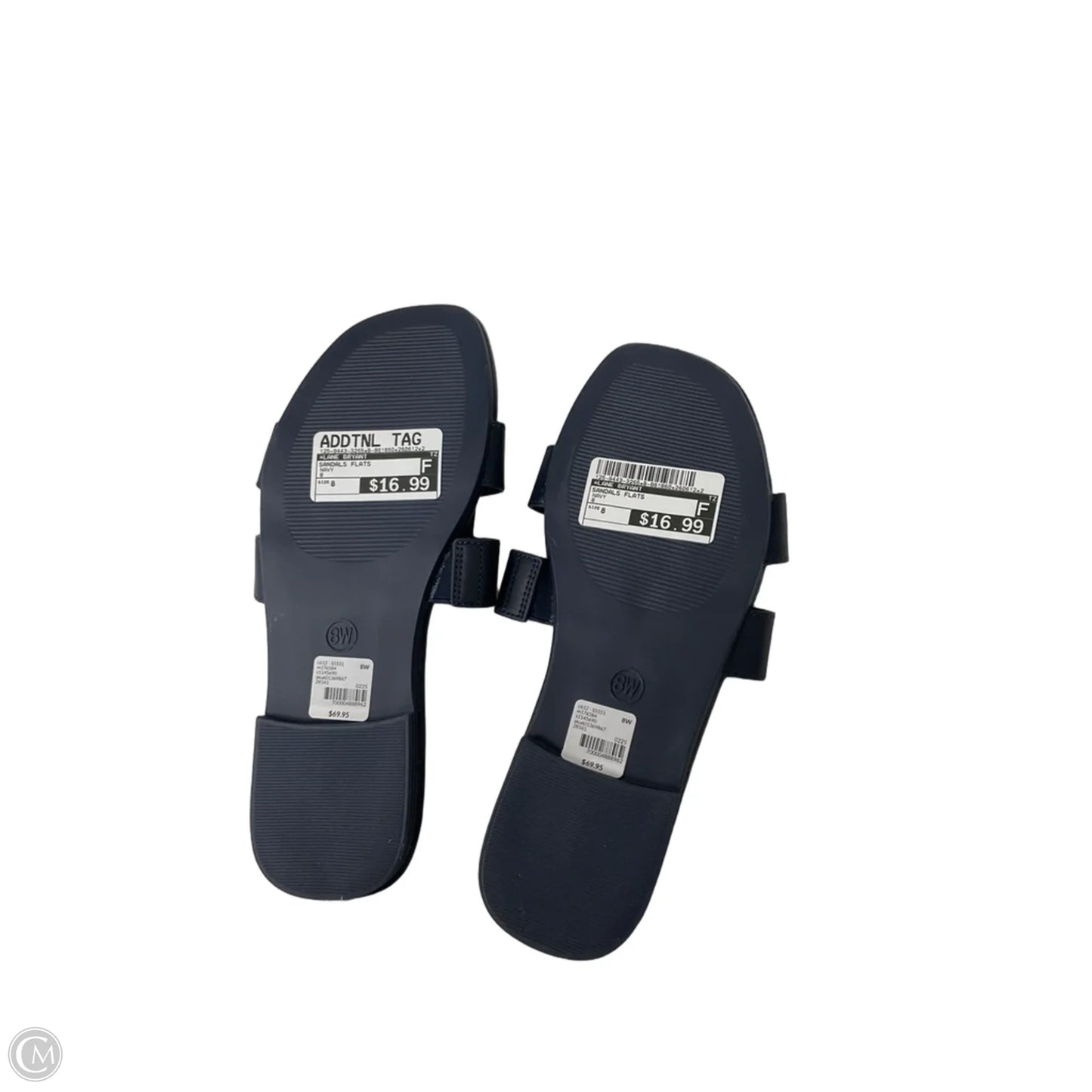 Sandals Flats By Lane Bryant In Navy, Size: 8